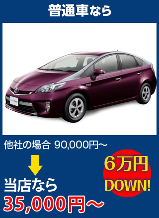 普通車なら、他社の場合90,000円～のところをGarage TAK（ガレージタケ）なら35,000円～　6万円DOWN！